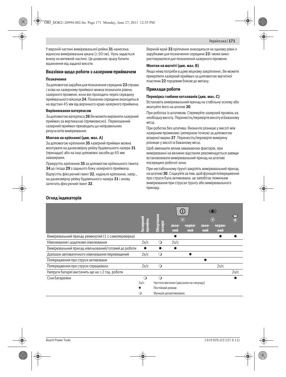 Bosch GRL 400 H Professional User Manual | Page 171 / 259