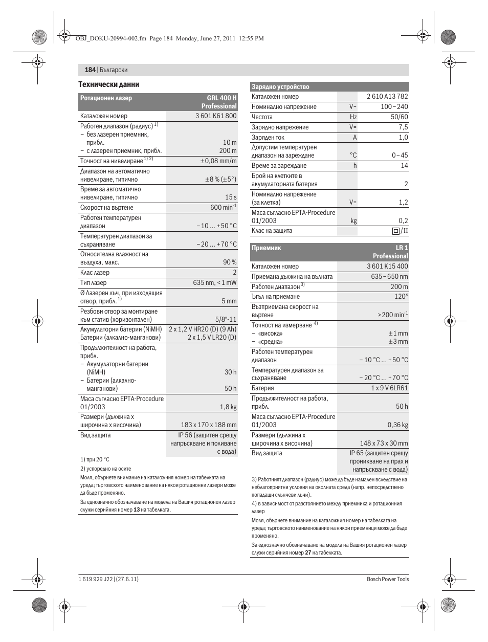 Bosch GRL 400 H Professional User Manual | Page 184 / 259