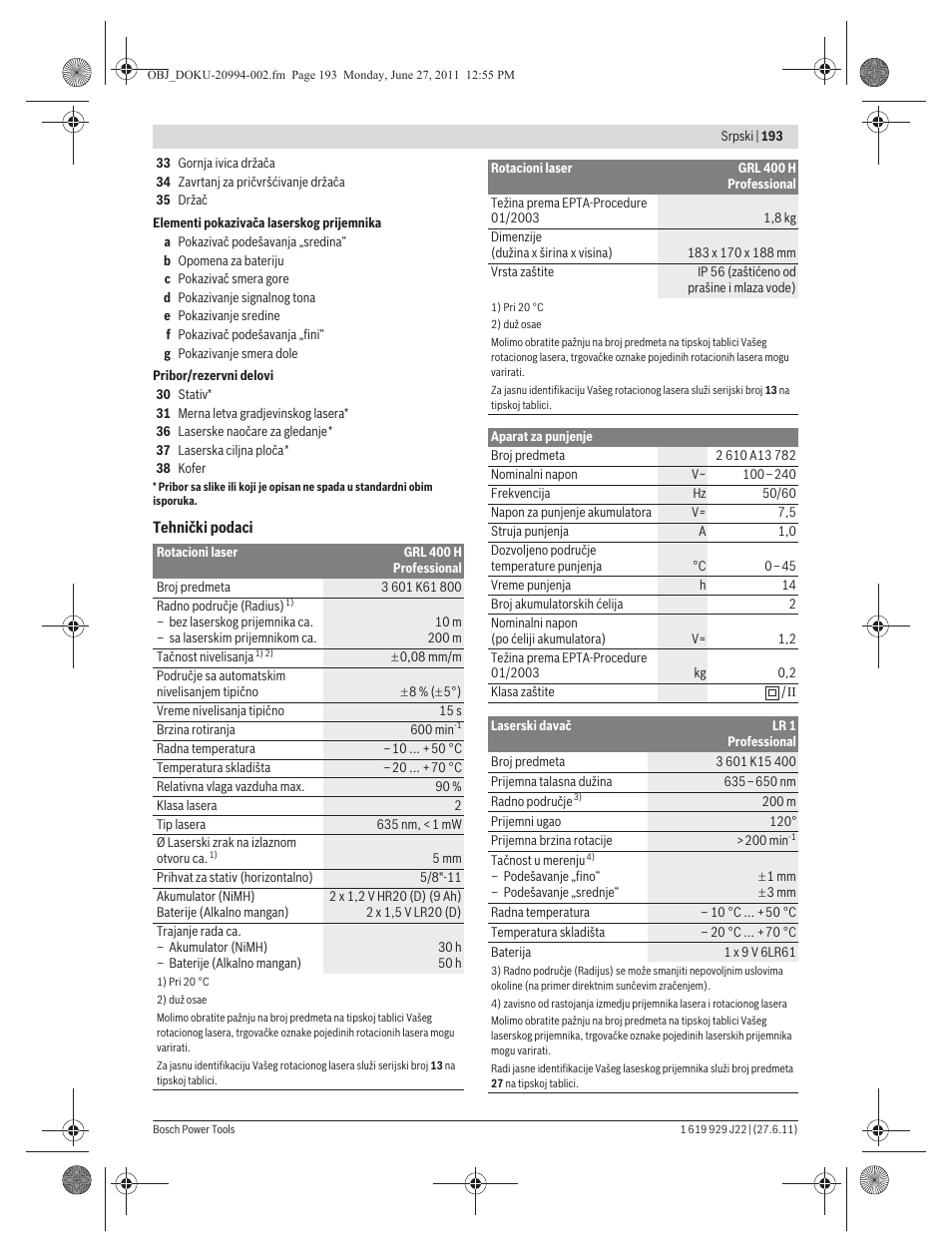 Bosch GRL 400 H Professional User Manual | Page 193 / 259