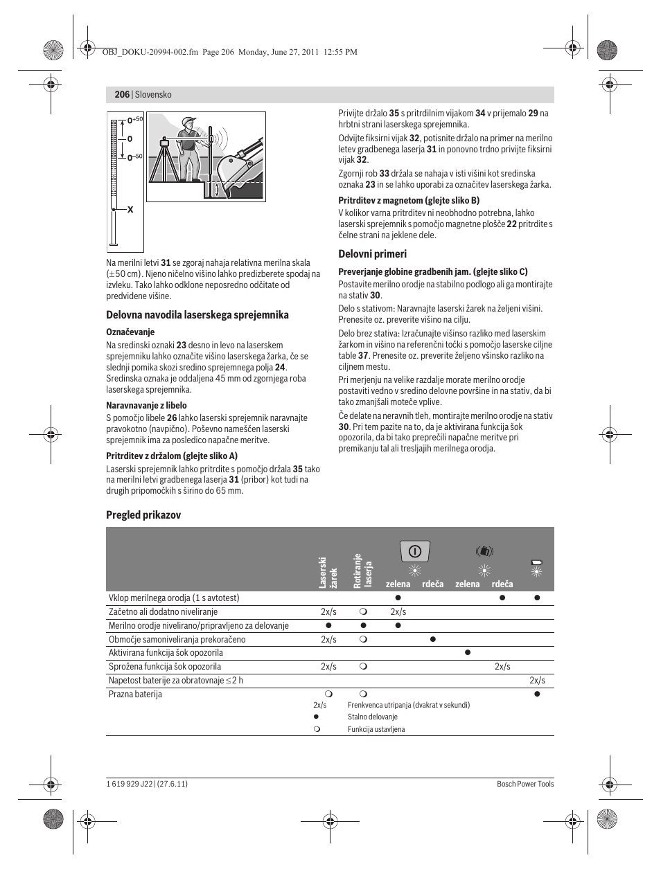 Bosch GRL 400 H Professional User Manual | Page 206 / 259