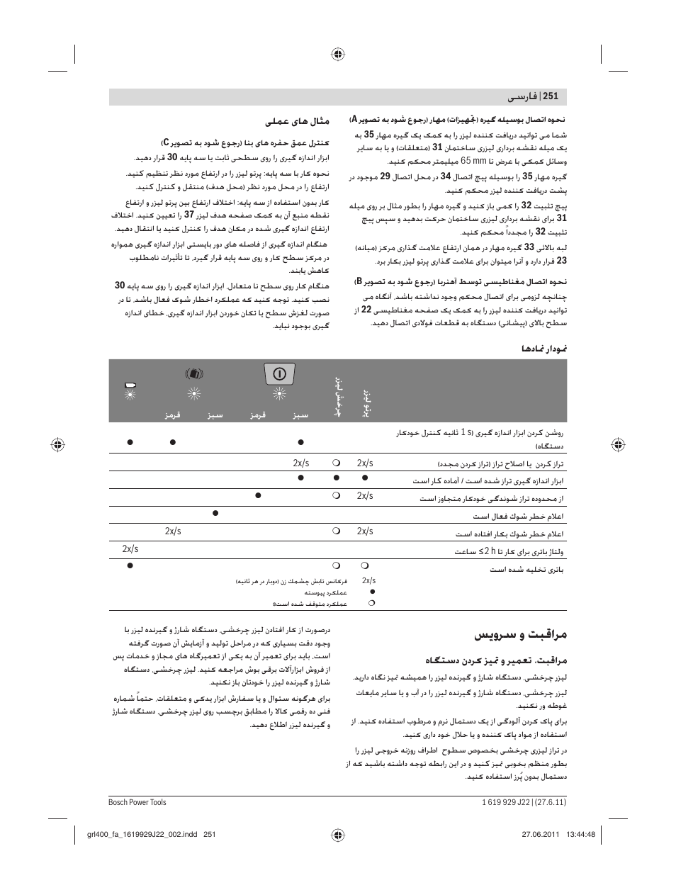ﺲ وﺮﺳ و ﺖﺒﻗاﺮﻣ, ﺳرﺎﻓ | Bosch GRL 400 H Professional User Manual | Page 251 / 259