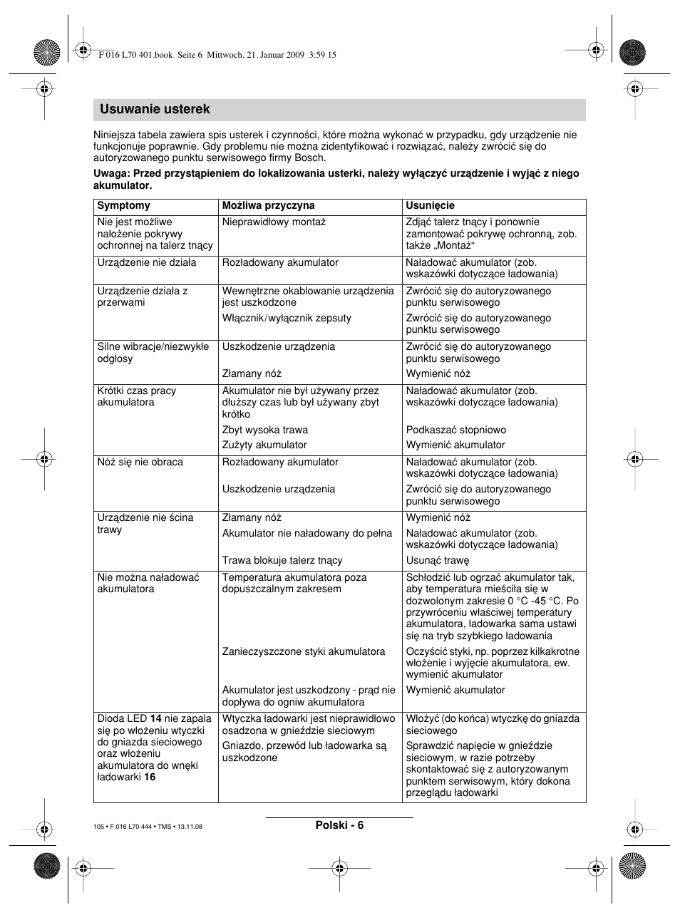 Usuwanie usterek | Bosch ART 23 Accutrim User Manual | Page 105 / 201