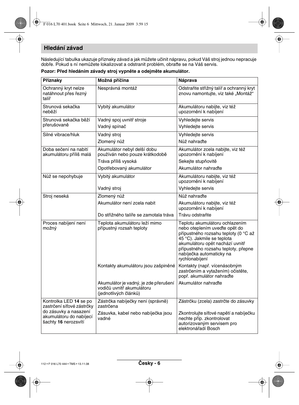 Hledání závad | Bosch ART 23 Accutrim User Manual | Page 112 / 201