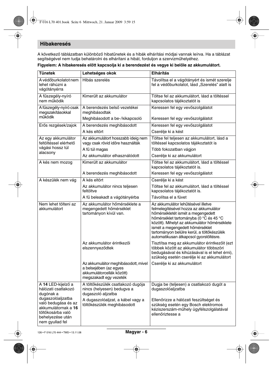 Hibakeresés | Bosch ART 23 Accutrim User Manual | Page 126 / 201