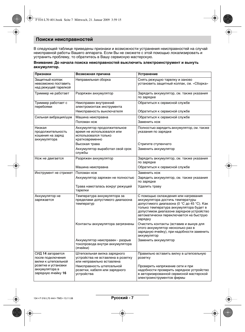 Поиски неисправностей | Bosch ART 23 Accutrim User Manual | Page 134 / 201