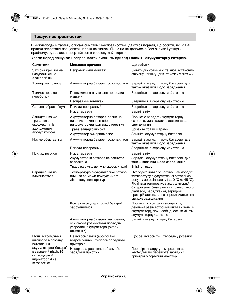 Пошук несправностей | Bosch ART 23 Accutrim User Manual | Page 142 / 201