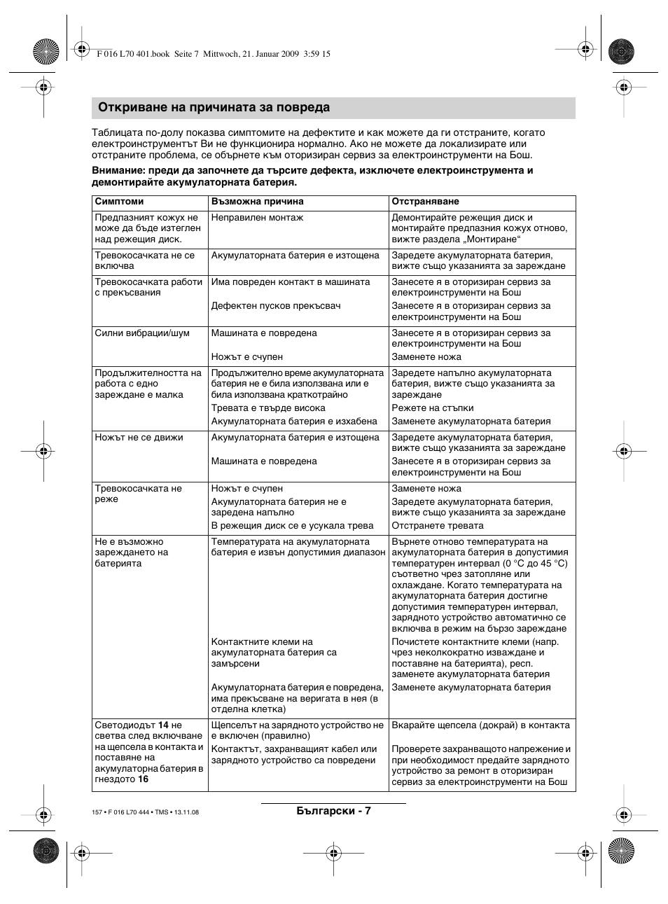 Откриване на причината за повреда | Bosch ART 23 Accutrim User Manual | Page 157 / 201