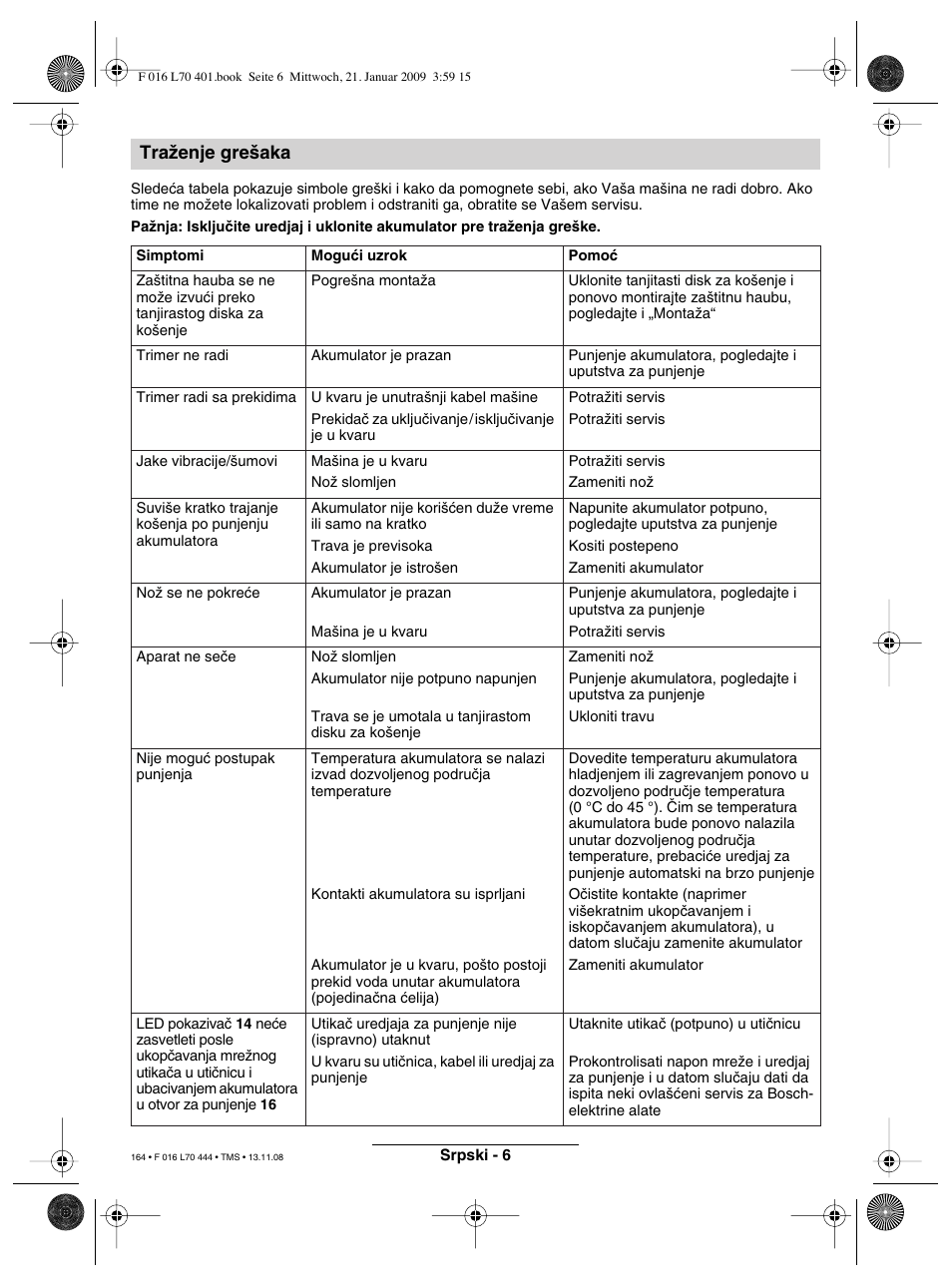 Traïenje gre‰aka | Bosch ART 23 Accutrim User Manual | Page 164 / 201