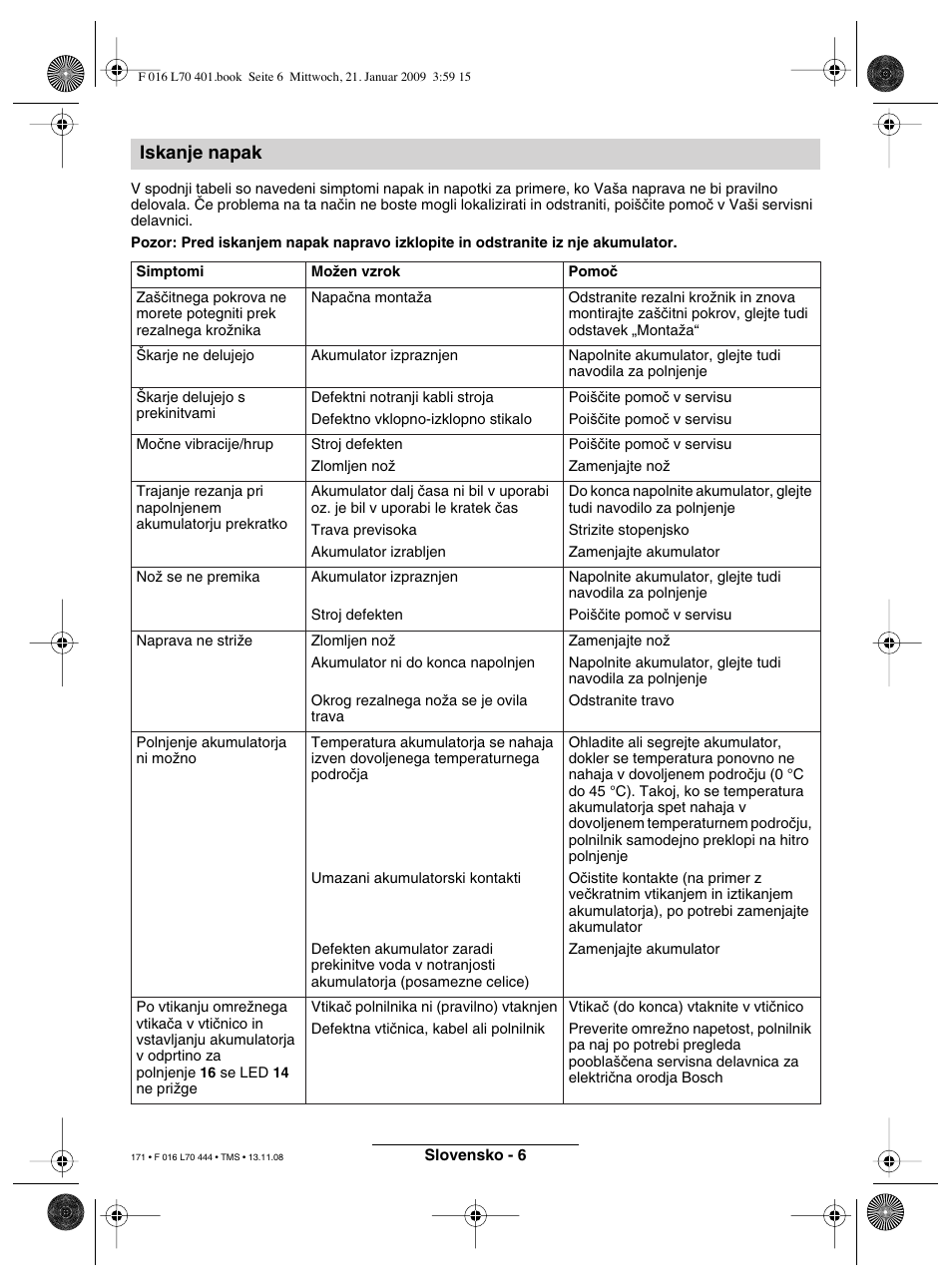 Iskanje napak | Bosch ART 23 Accutrim User Manual | Page 171 / 201