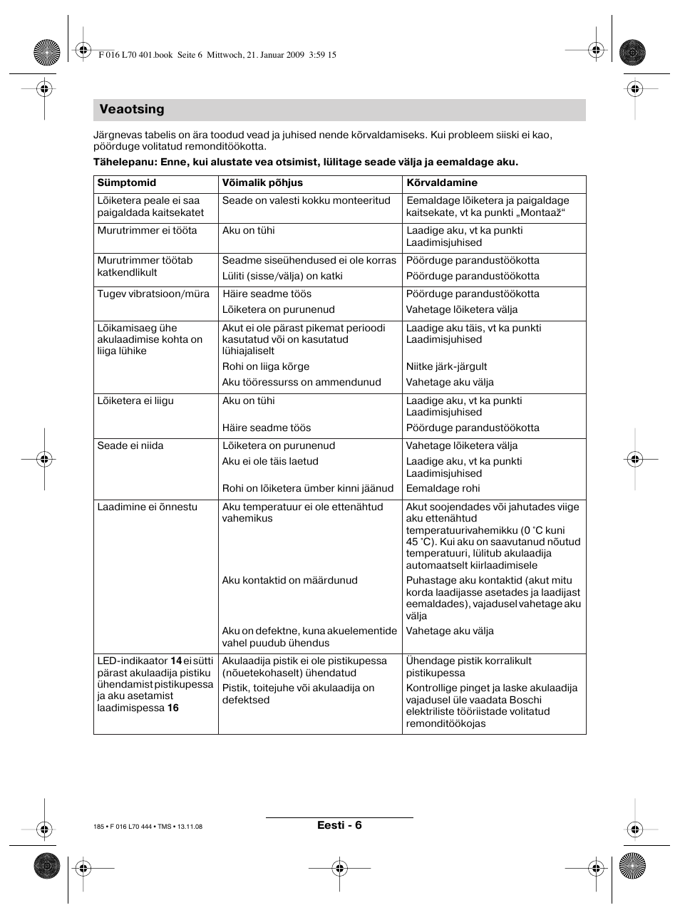 Veaotsing | Bosch ART 23 Accutrim User Manual | Page 185 / 201