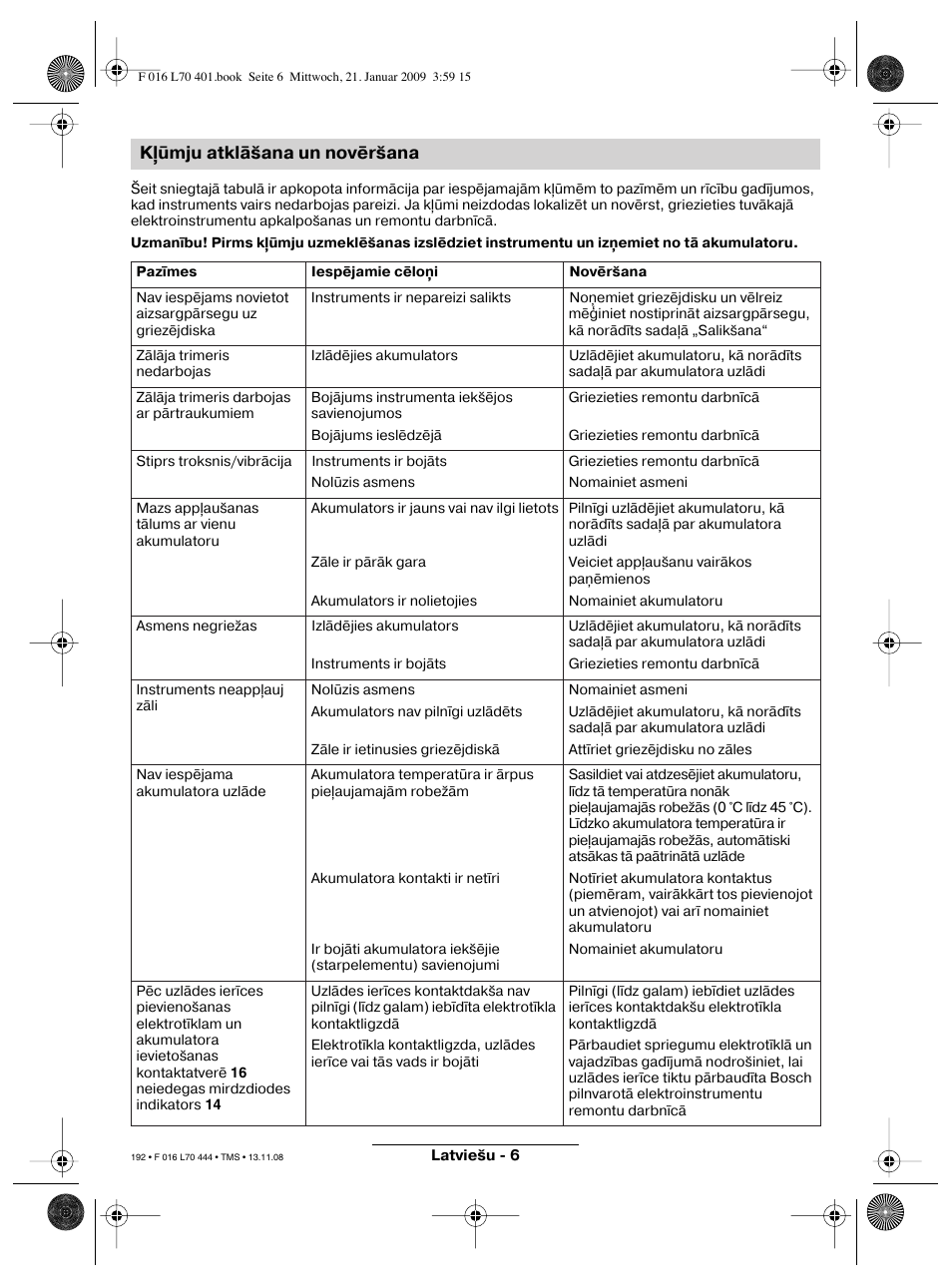 K ūmju atklāšana un novēršana | Bosch ART 23 Accutrim User Manual | Page 192 / 201