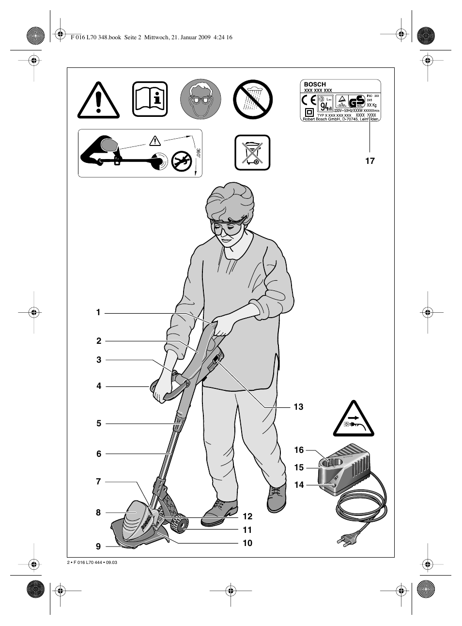 Bosch ART 23 Accutrim User Manual | Page 2 / 201