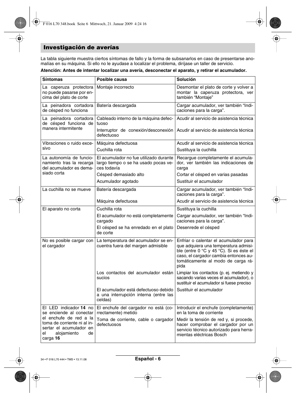 Investigación de averías | Bosch ART 23 Accutrim User Manual | Page 34 / 201