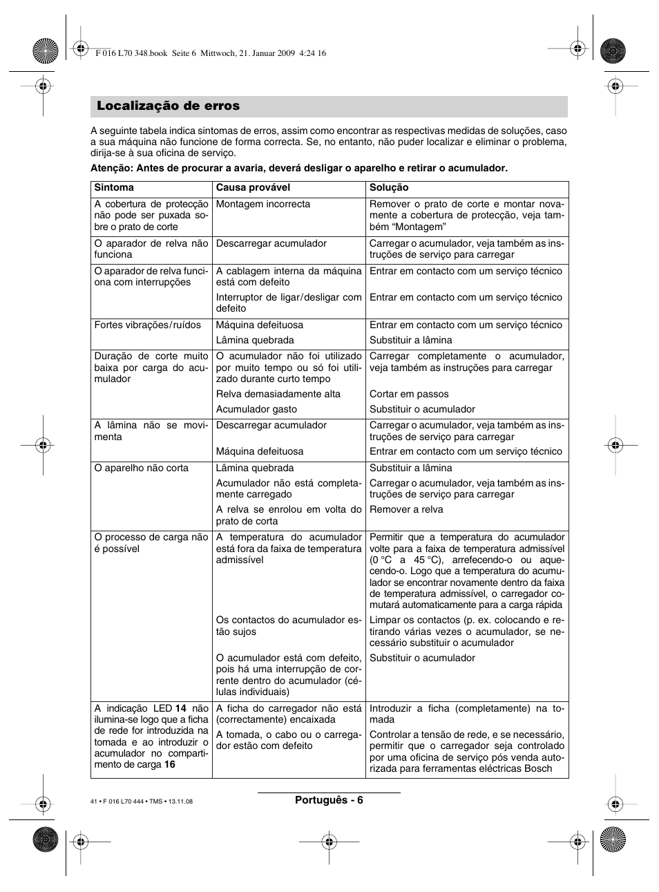 Localização de erros | Bosch ART 23 Accutrim User Manual | Page 41 / 201