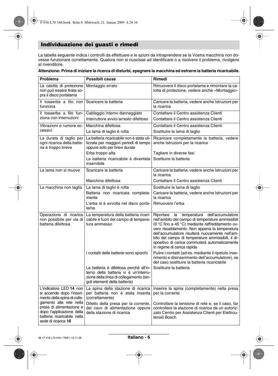 Individuazione dei guasti e rimedi | Bosch ART 23 Accutrim User Manual | Page 48 / 201