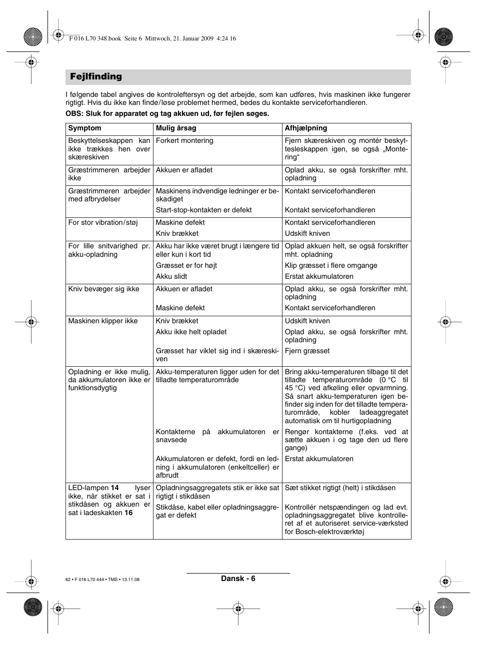 Fejlfinding | Bosch ART 23 Accutrim User Manual | Page 62 / 201