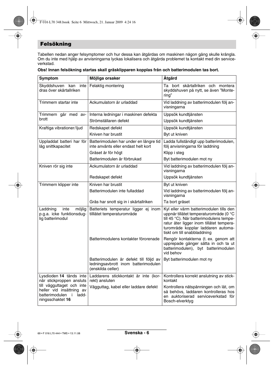 Felsökning | Bosch ART 23 Accutrim User Manual | Page 69 / 201