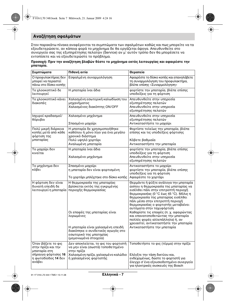 Ανα ήτηση σ αλµάτων | Bosch ART 23 Accutrim User Manual | Page 91 / 201