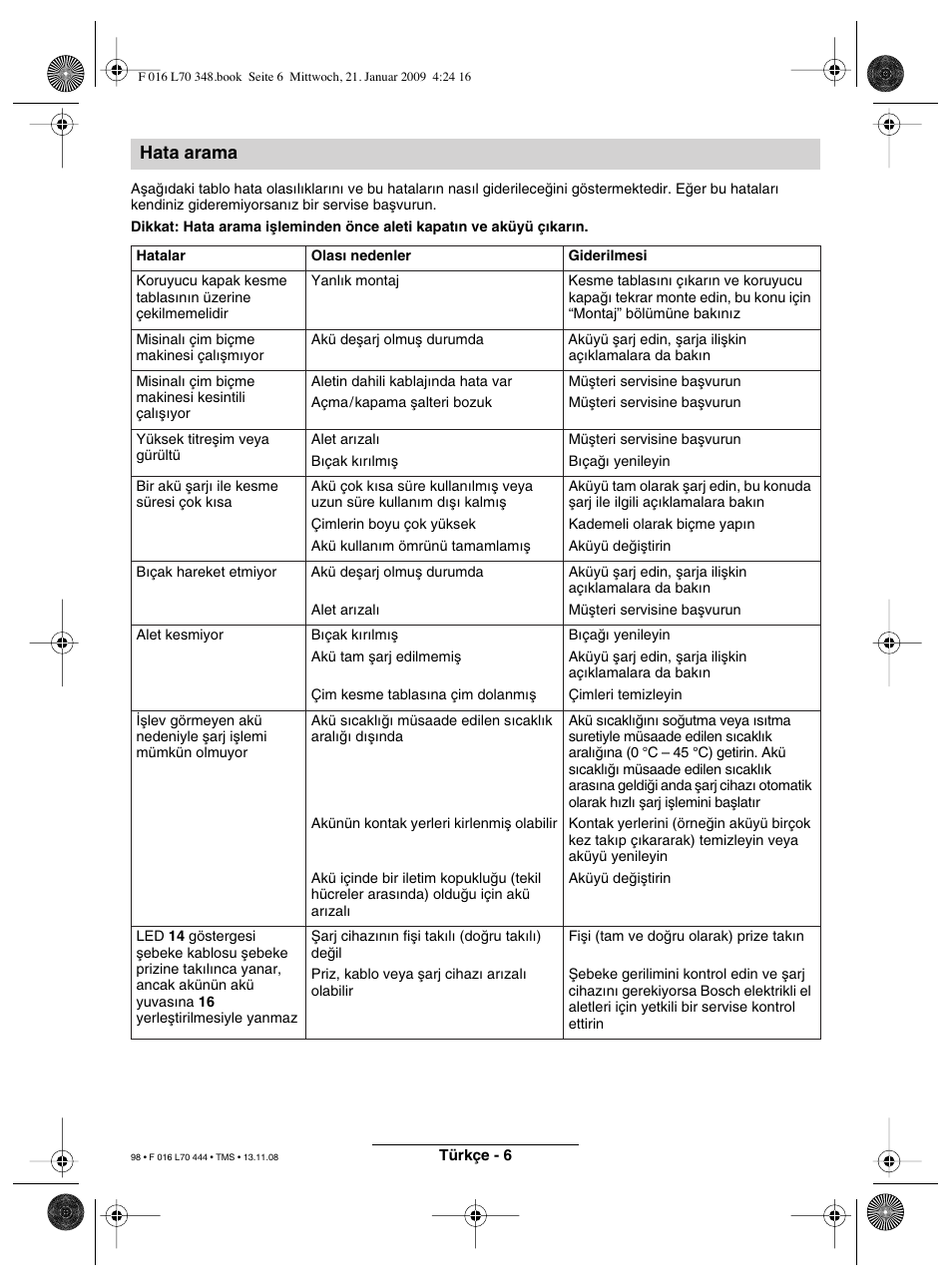 Hata arama | Bosch ART 23 Accutrim User Manual | Page 98 / 201