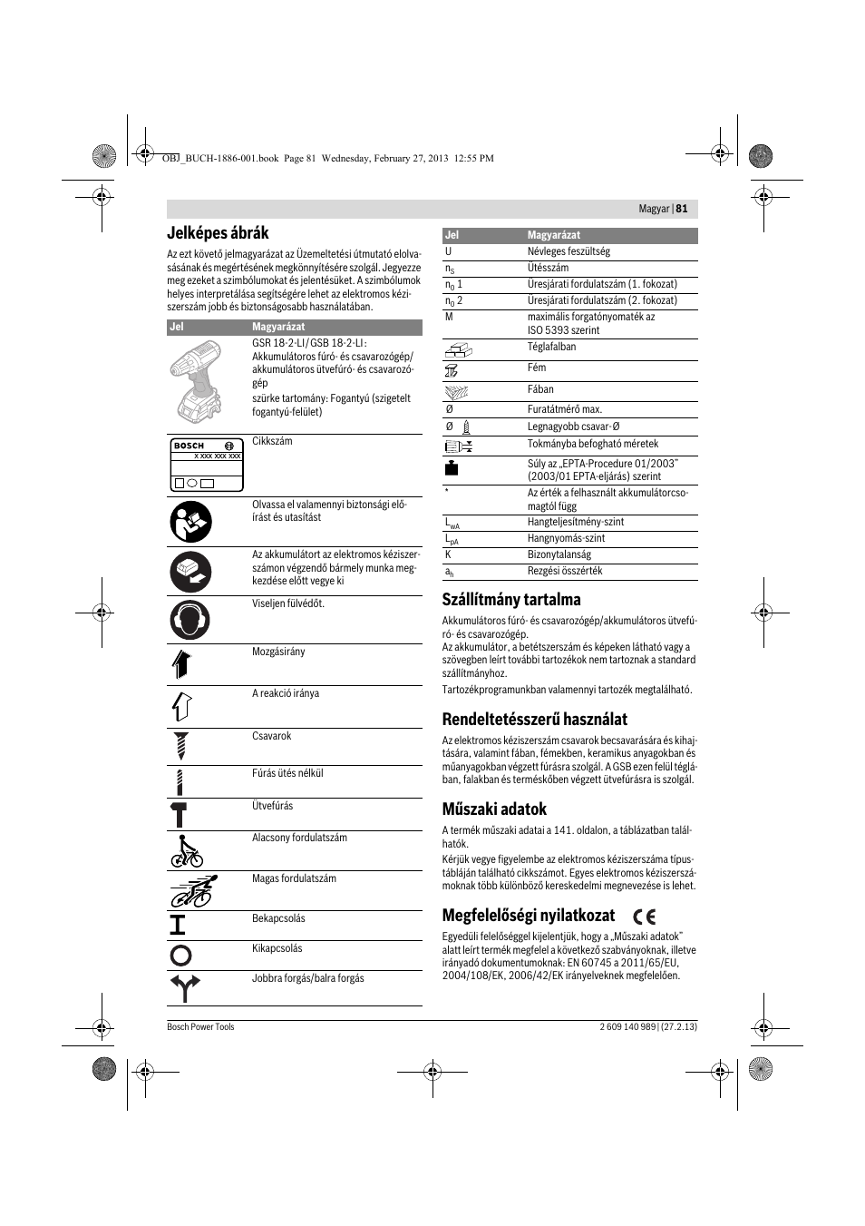 Jelképes ábrák, Szállítmány tartalma, Rendeltetésszerű használat | Műszaki adatok, Megfelelőségi nyilatkozat | Bosch GSR 18-2-LI Professional User Manual | Page 81 / 146