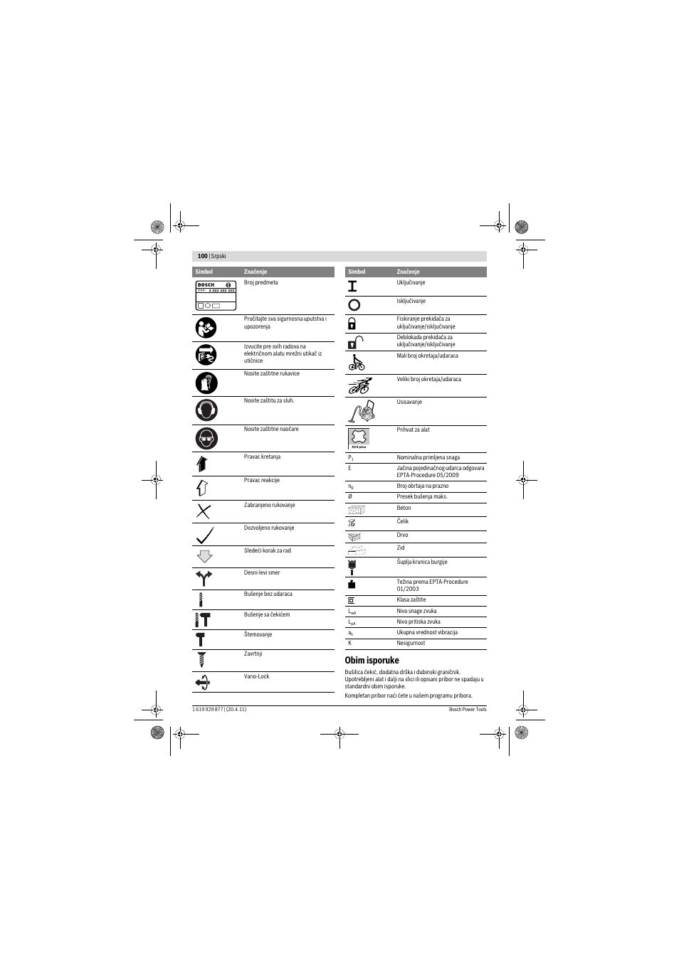 Obim isporuke | Bosch GBH 2-28 DFV Professional User Manual | Page 100 / 142