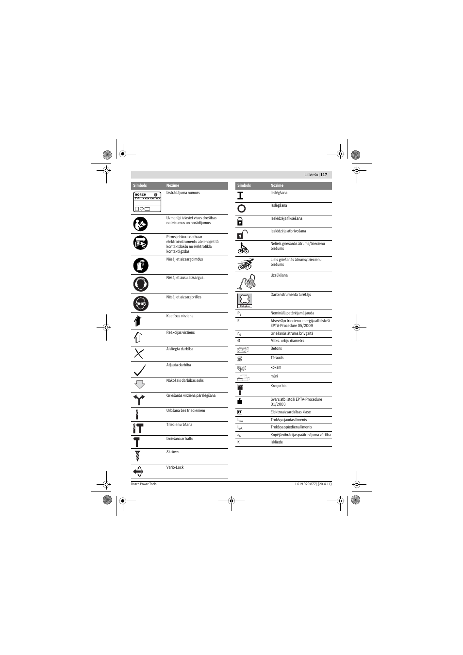 Bosch GBH 2-28 DFV Professional User Manual | Page 117 / 142