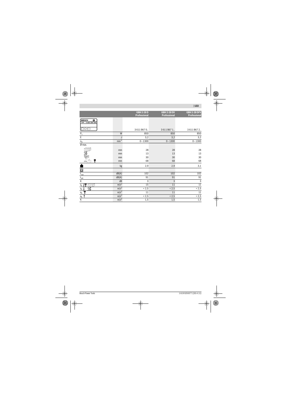 Bosch GBH 2-28 DFV Professional User Manual | Page 133 / 142