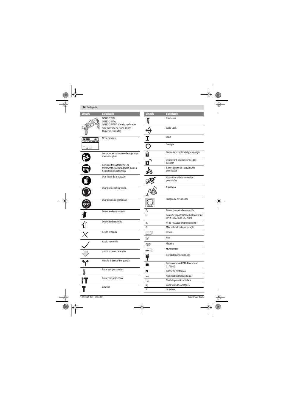 Bosch GBH 2-28 DFV Professional User Manual | Page 24 / 142