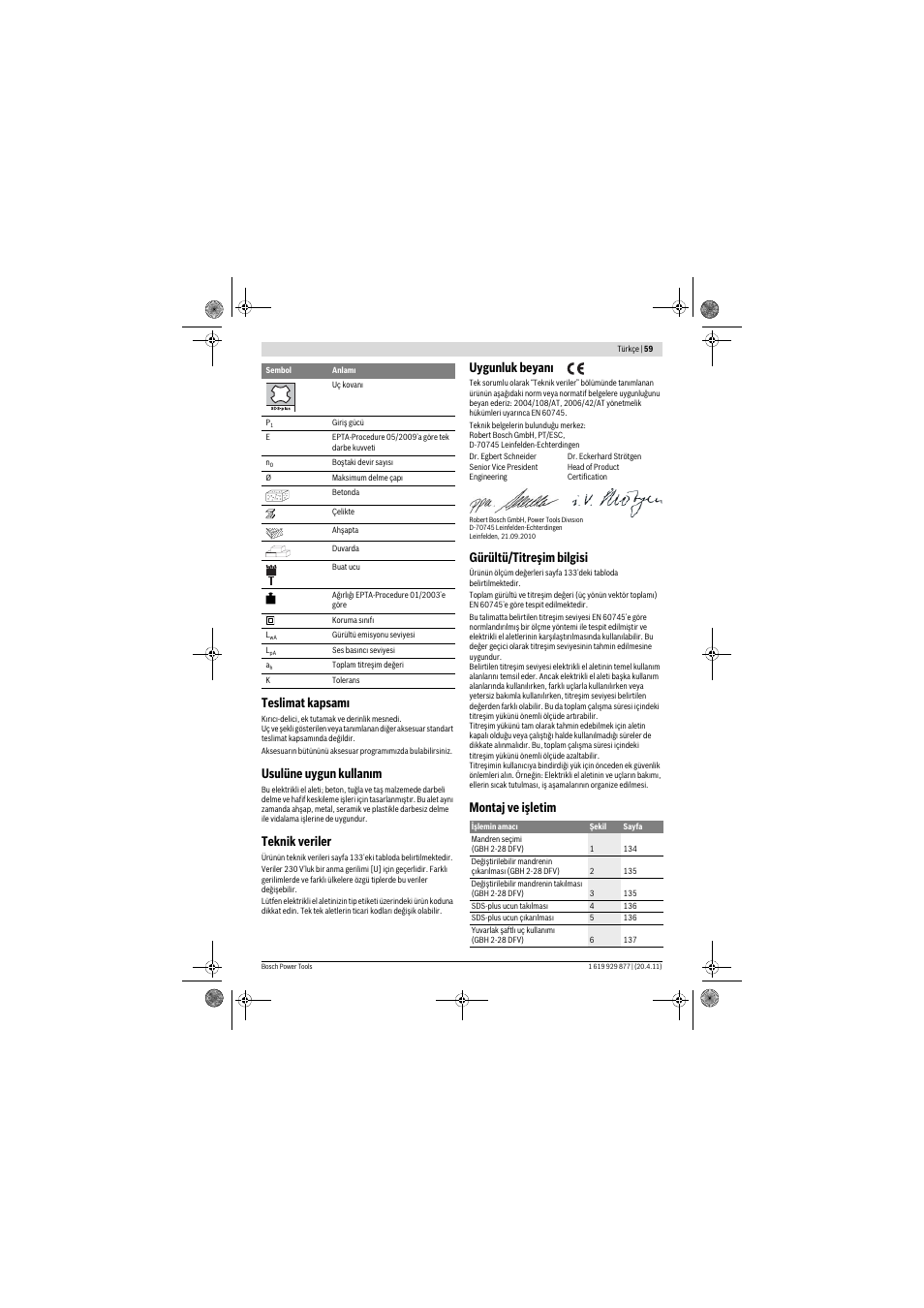 Teslimat kapsam, Usulüne uygun kullan m, Teknik veriler | Uygunluk beyan, Gürültü/titreşim bilgisi, Montaj ve işletim | Bosch GBH 2-28 DFV Professional User Manual | Page 59 / 142