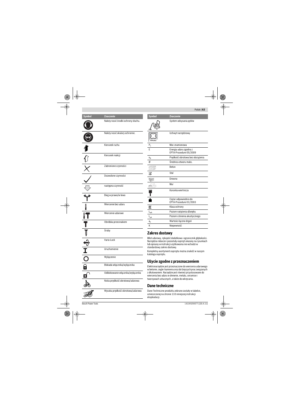 Zakres dostawy, Użycie zgodne z przeznaczeniem, Dane techniczne | Bosch GBH 2-28 DFV Professional User Manual | Page 63 / 142