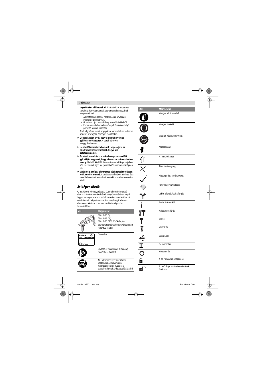 Jelképes ábrák | Bosch GBH 2-28 DFV Professional User Manual | Page 76 / 142