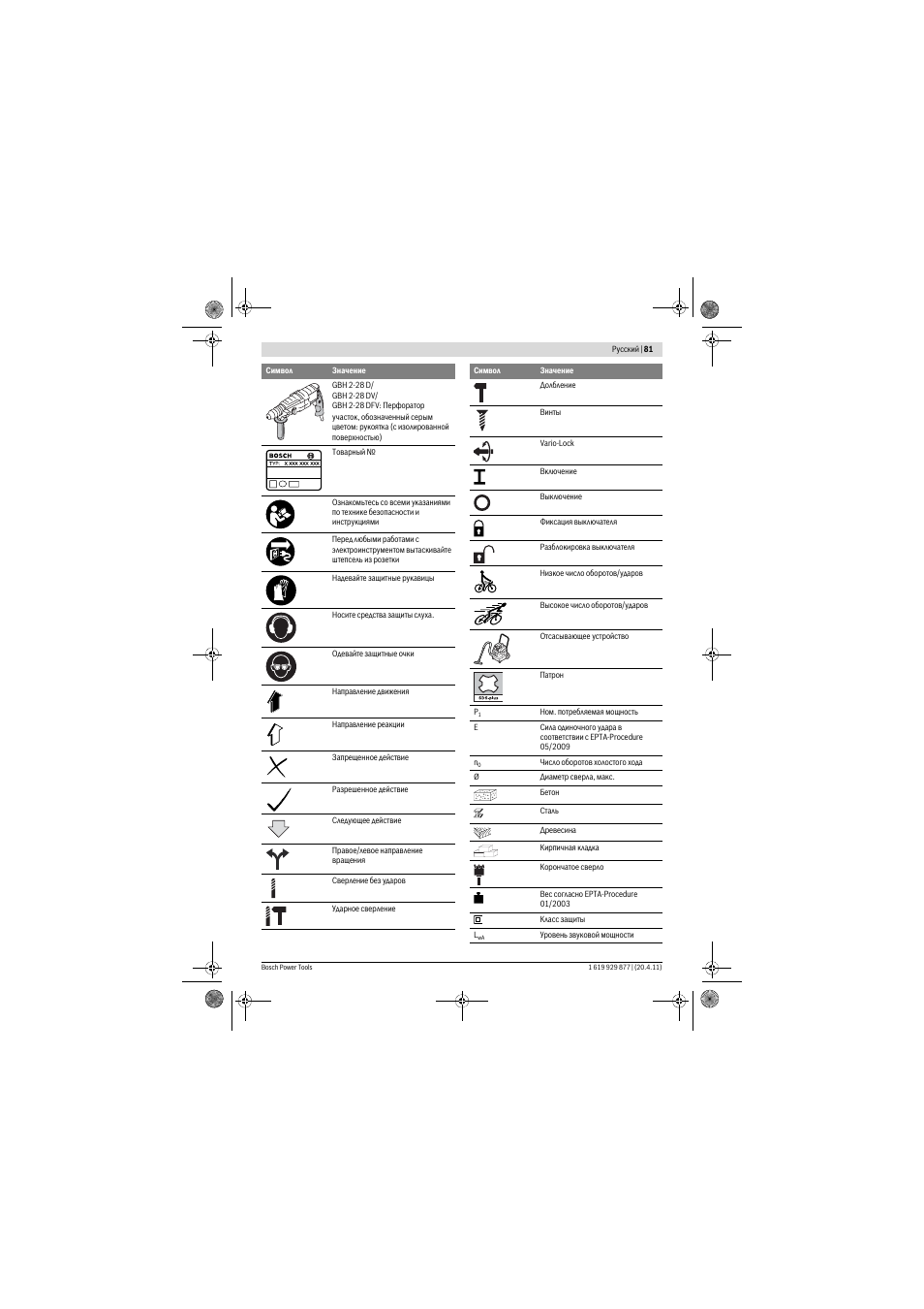 Bosch GBH 2-28 DFV Professional User Manual | Page 81 / 142