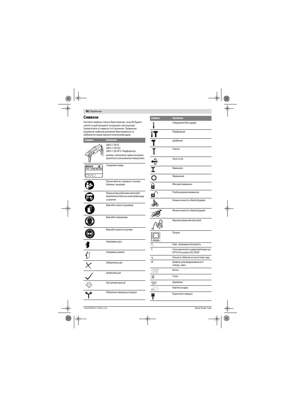 Символи | Bosch GBH 2-28 DFV Professional User Manual | Page 86 / 142