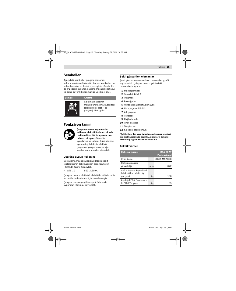 Semboller, Fonksiyon tan m | Bosch GTA 60 W Professional User Manual | Page 65 / 135