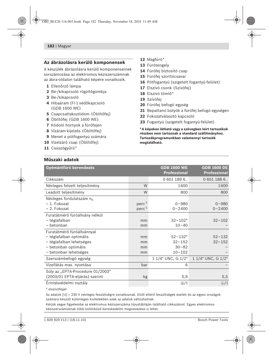 Bosch GDB 1600 WE Professional User Manual | Page 182 / 314