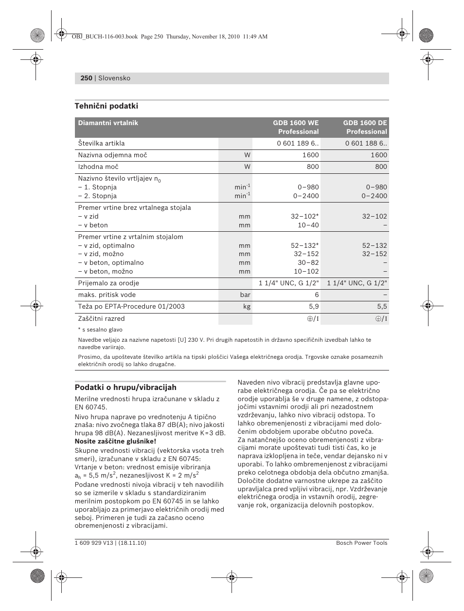 Bosch GDB 1600 WE Professional User Manual | Page 250 / 314