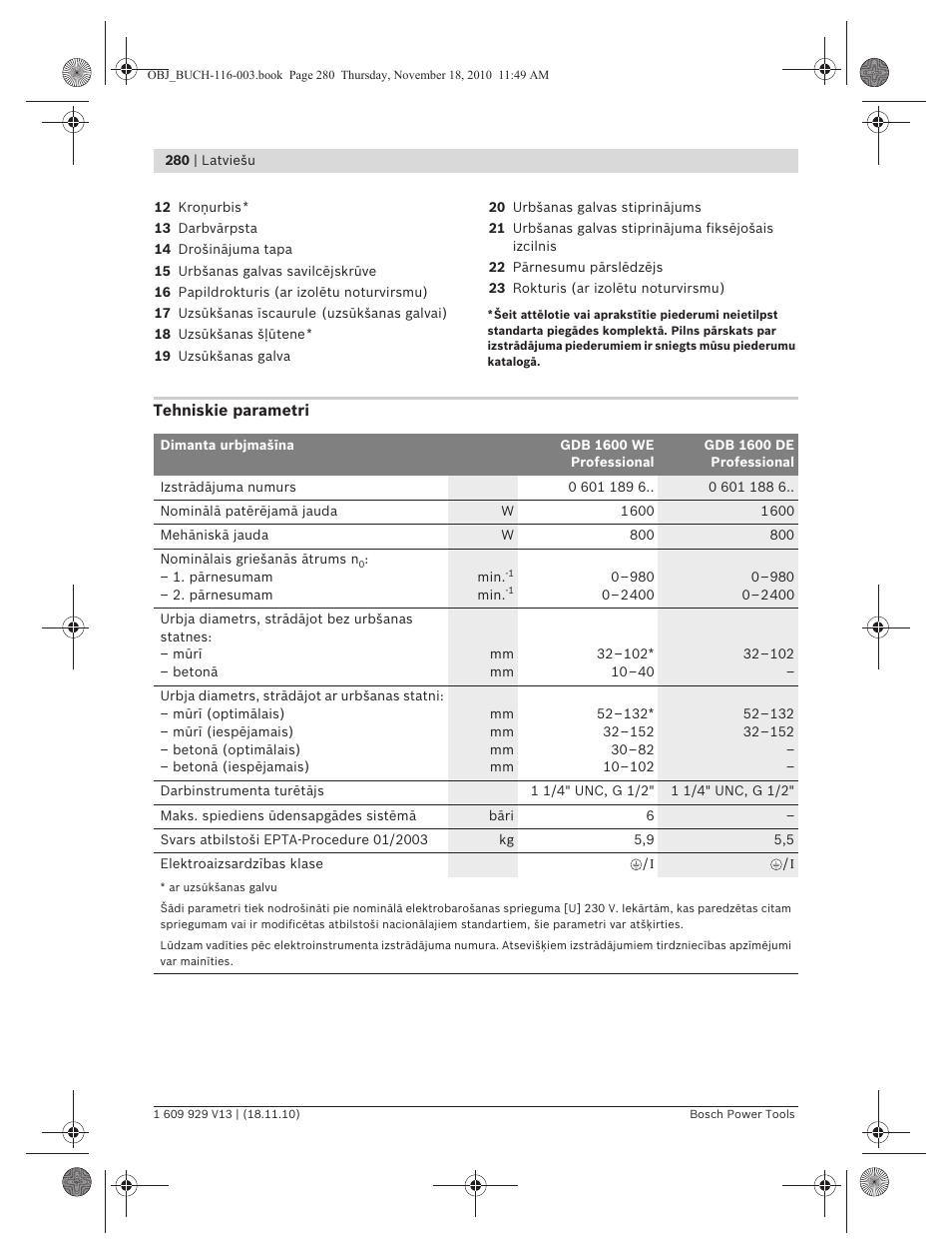 Bosch GDB 1600 WE Professional User Manual | Page 280 / 314