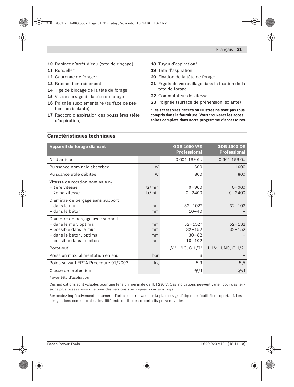 Bosch GDB 1600 WE Professional User Manual | Page 31 / 314