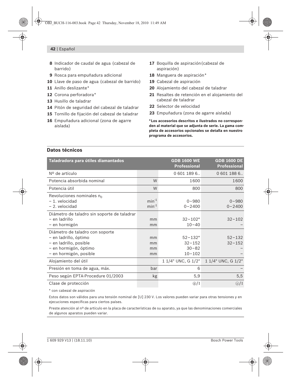 Bosch GDB 1600 WE Professional User Manual | Page 42 / 314