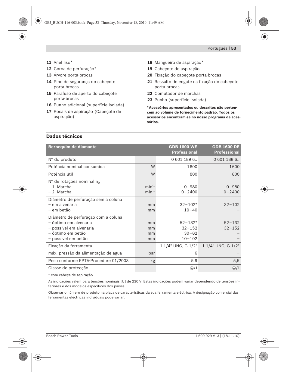 Bosch GDB 1600 WE Professional User Manual | Page 53 / 314