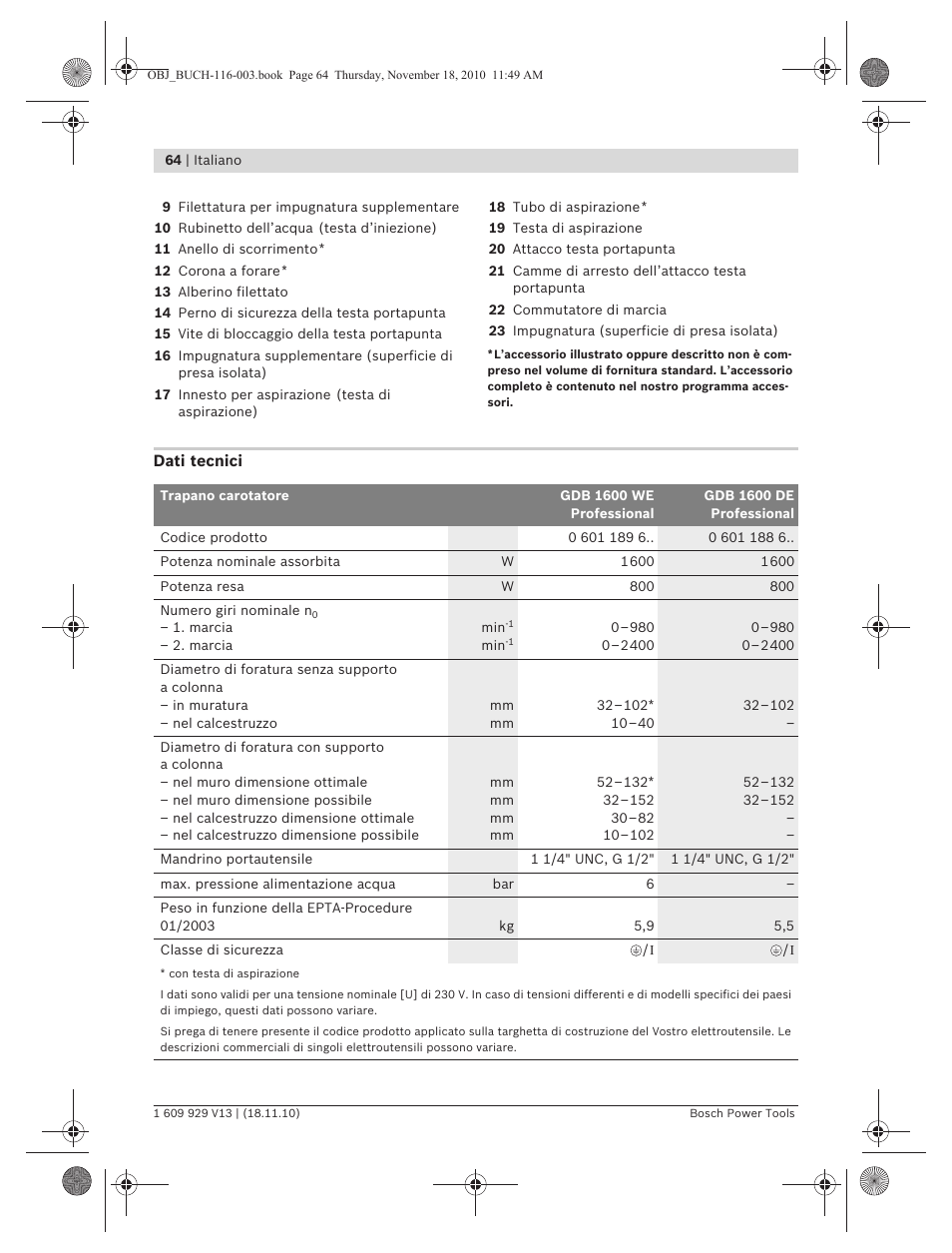 Bosch GDB 1600 WE Professional User Manual | Page 64 / 314