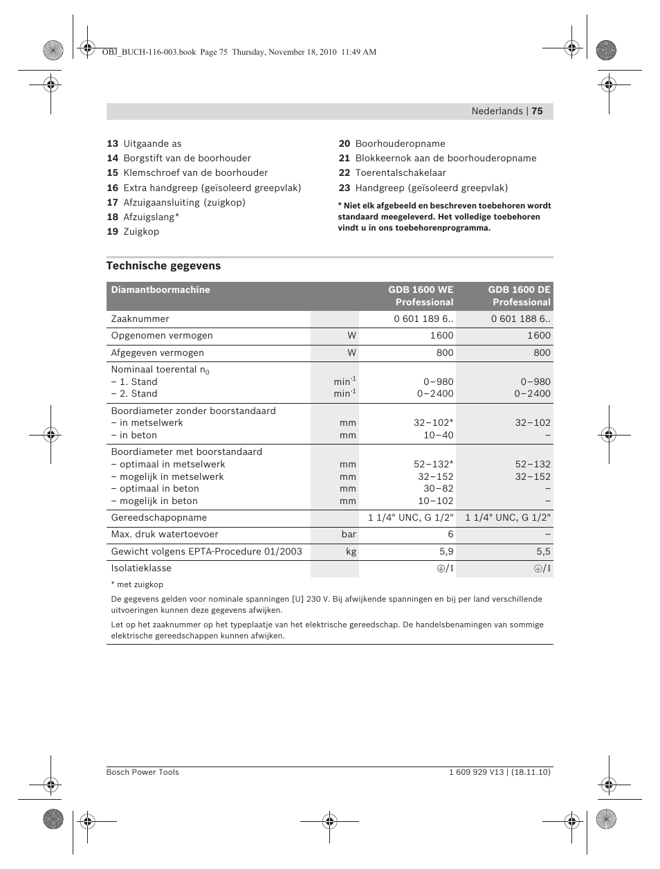 Bosch GDB 1600 WE Professional User Manual | Page 75 / 314