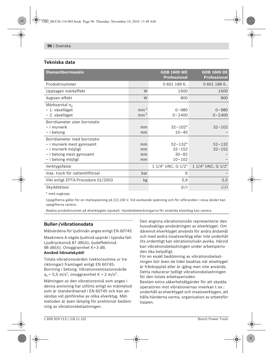 Bosch GDB 1600 WE Professional User Manual | Page 96 / 314