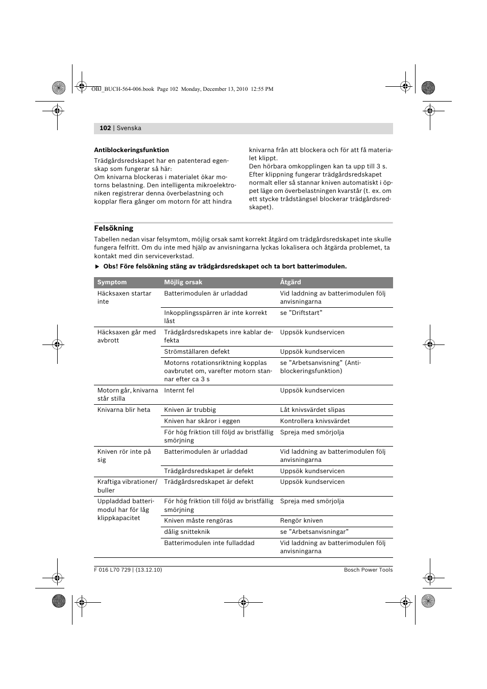 Bosch AHS 52 LI User Manual | Page 102 / 297