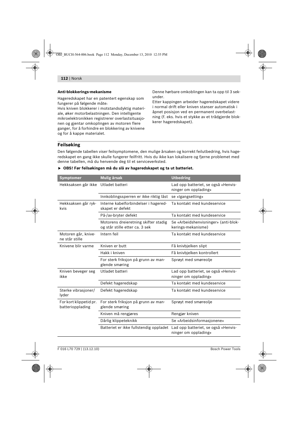 Bosch AHS 52 LI User Manual | Page 112 / 297