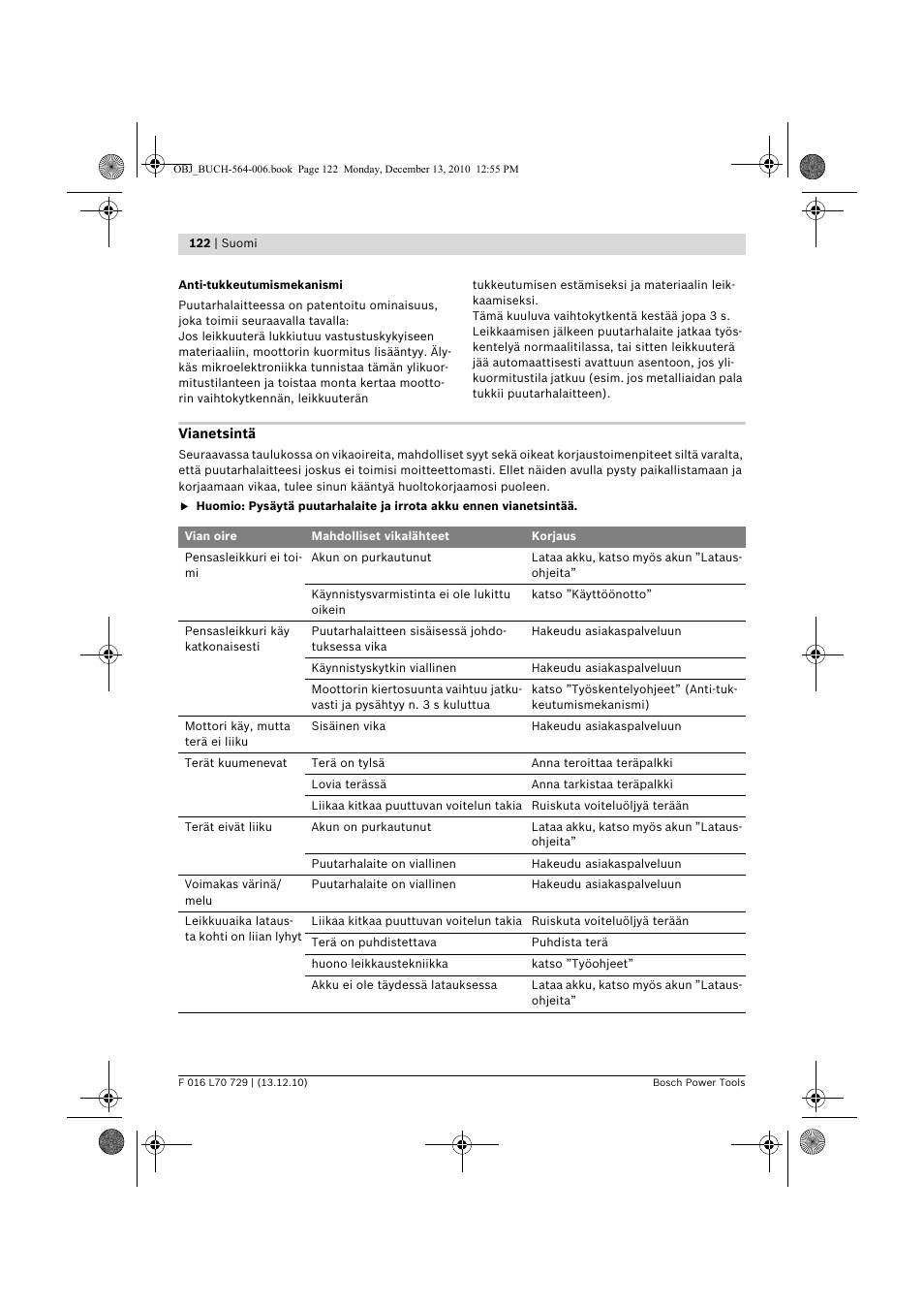 Bosch AHS 52 LI User Manual | Page 122 / 297