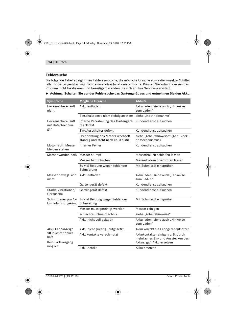 Bosch AHS 52 LI User Manual | Page 14 / 297