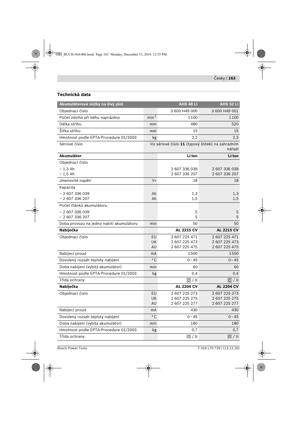 Bosch AHS 52 LI User Manual | Page 163 / 297