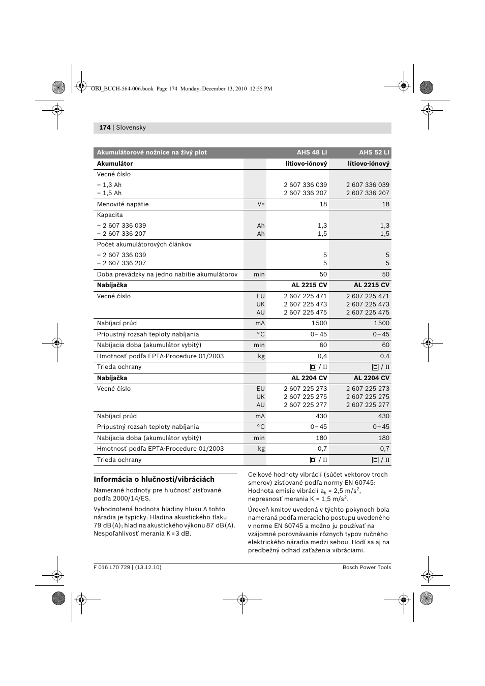 Bosch AHS 52 LI User Manual | Page 174 / 297