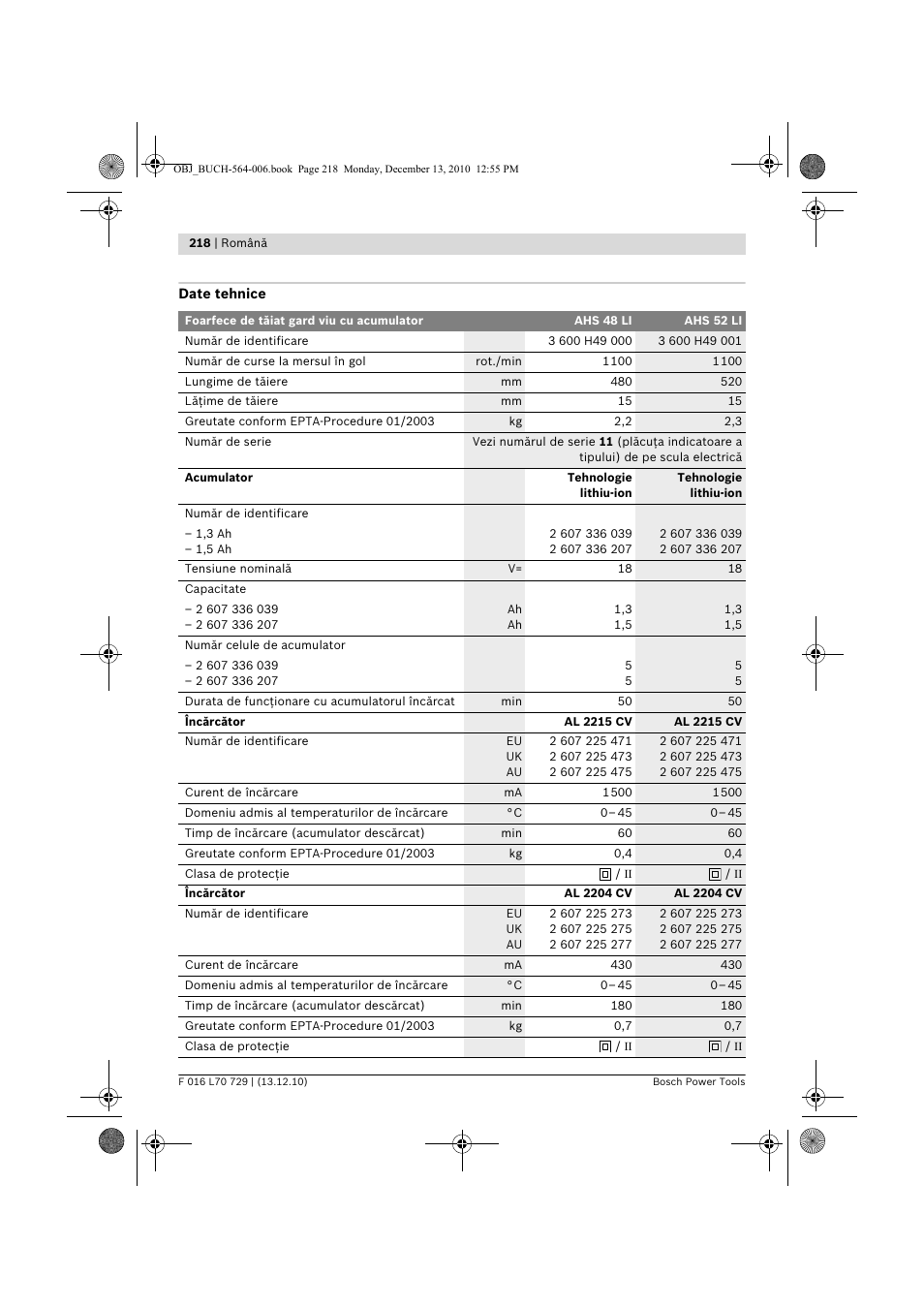 Bosch AHS 52 LI User Manual | Page 218 / 297